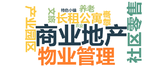 知己知彼，百战不殆：15了解2019标杆房企经营策略！