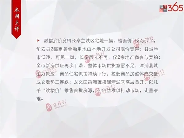 环比上涨5%！漳州市区本周住宅均价11171元/㎡！住宅供销持续下行....