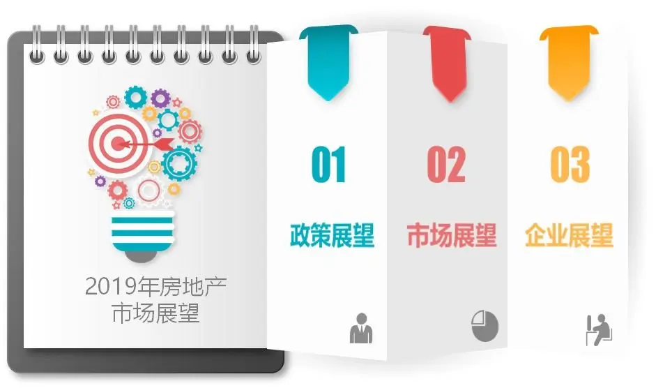 知己知彼，百战不殆：15了解2019标杆房企经营策略！