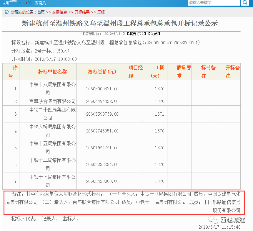 杭温招标：百盛联合会与中铁某局组成联合体吗？