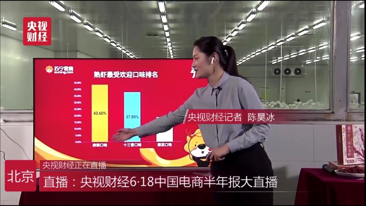 618销售激增387% 央视点赞小龙虾产业的“苏宁模式”