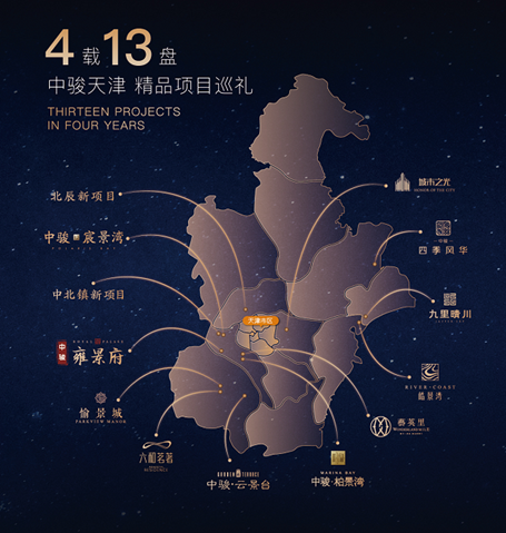 天空之境首现津门 6·22一起仰止景系天际