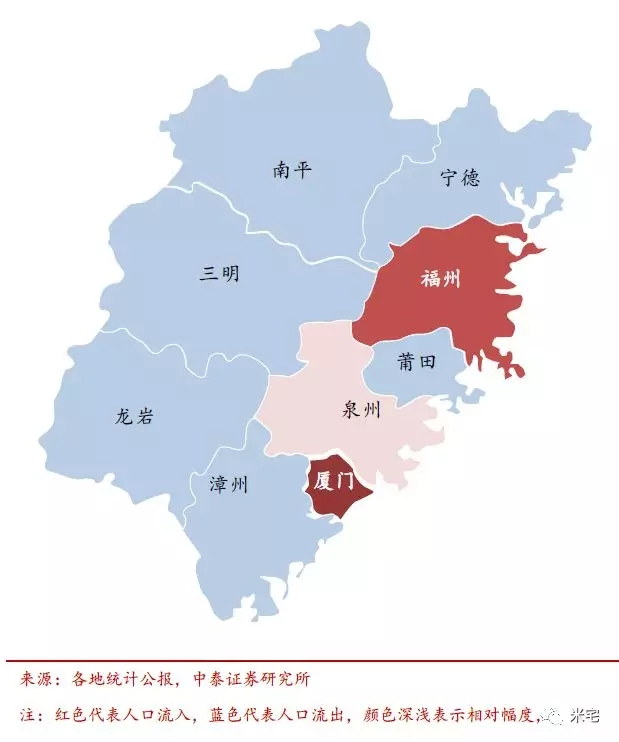 未来十年 中国所有省份都逃不出这三种命运
