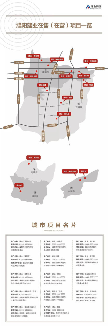 【建业·璟园】聆听“家”音|建业·璟园6月工程播报