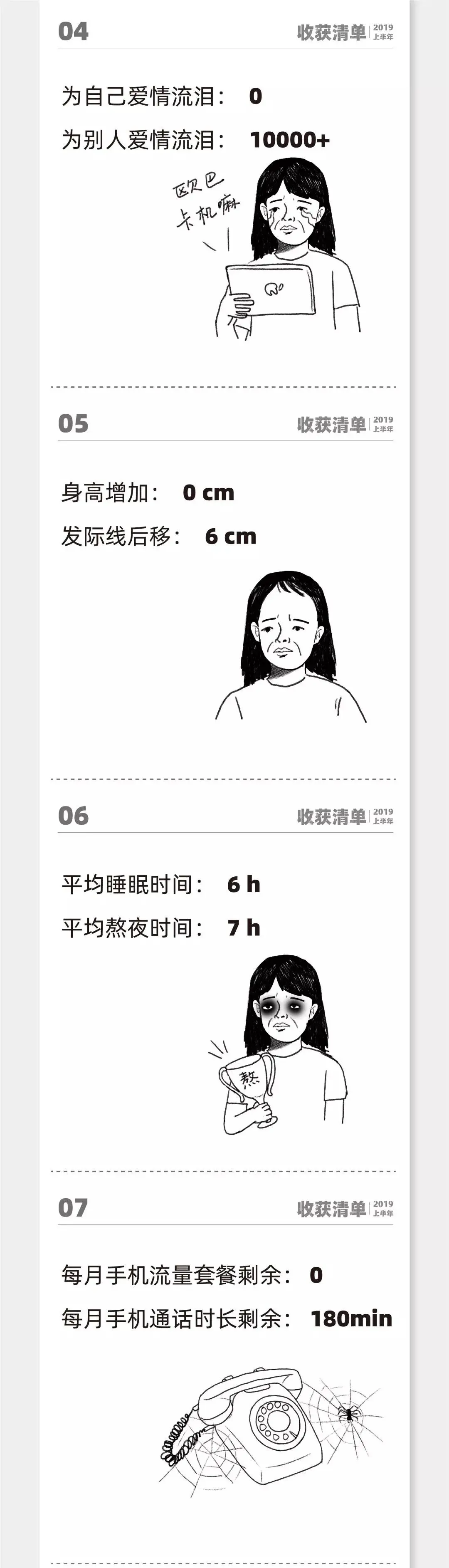 叮咚！您有一份年中总结清单，请查收！