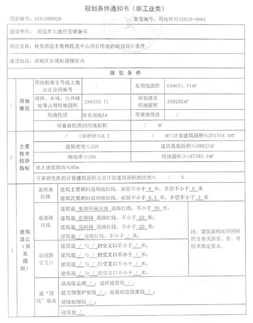 保利1.64亿摘下8.8万㎡奥体中心宅地，需配建游泳馆和奥体公园