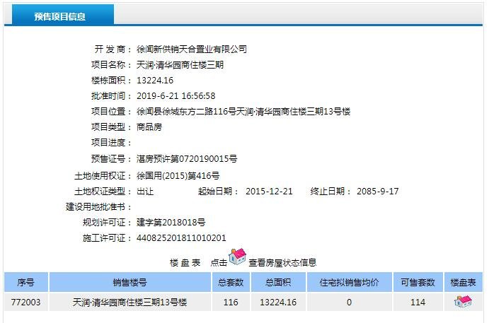 天润·清华园三期12、13号楼 四期19号楼获得预售证 共推368套住宅