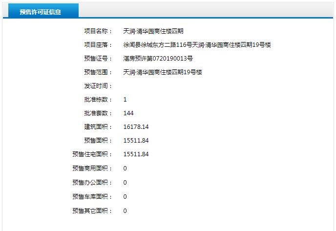 天润·清华园三期12、13号楼 四期19号楼获得预售证 共推368套住宅