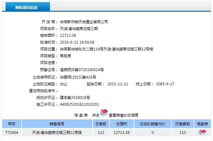 天润·清华园三期12、13号楼 四期19号楼获得预售证 共推368套住宅