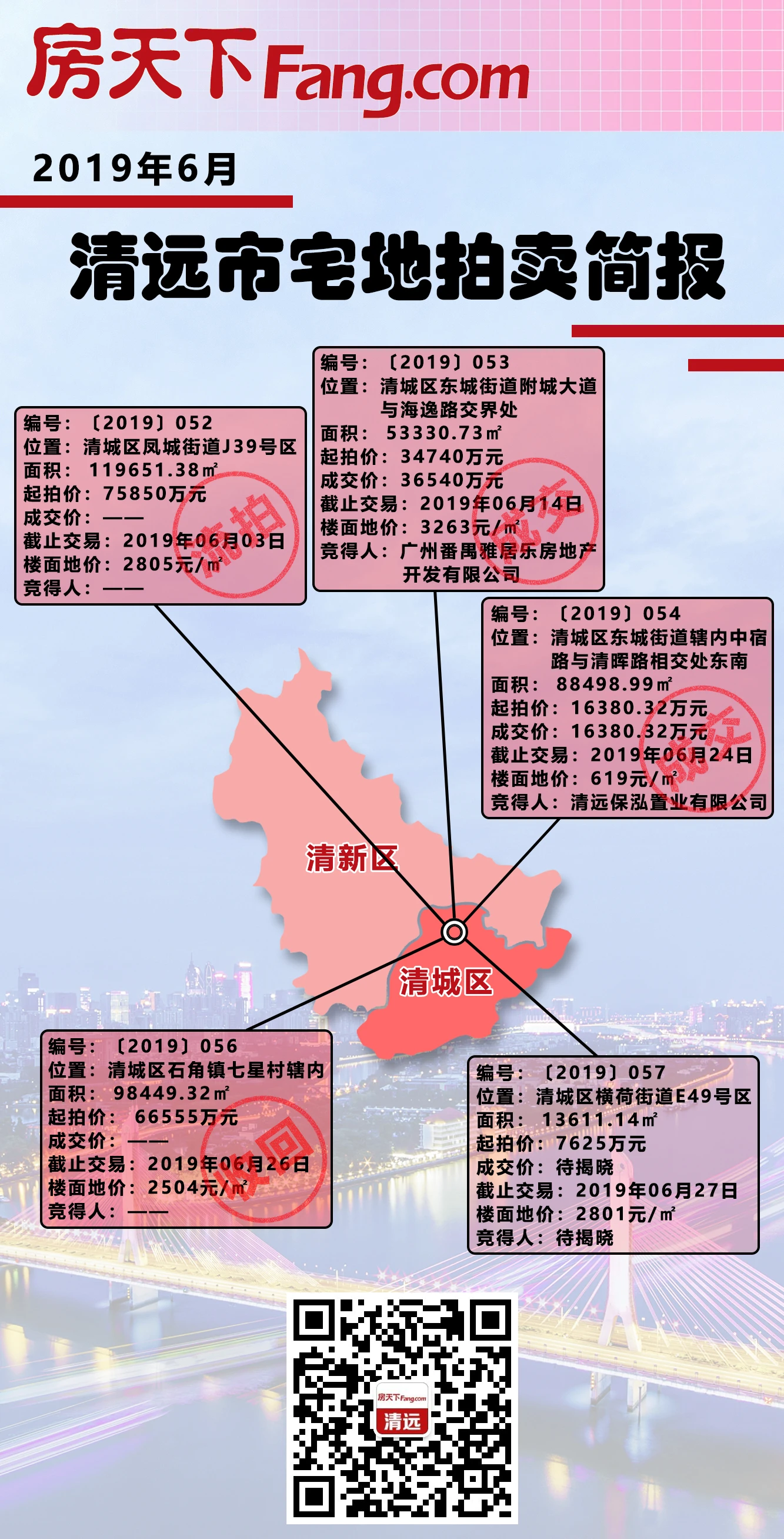 保利1.64亿摘下8.8万㎡奥体中心宅地，需配建游泳馆和奥体公园