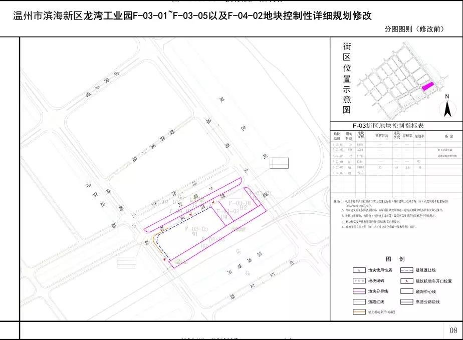 龙湾金丽温、通海大道、甬台温交汇处 多处地块启动规划修改！