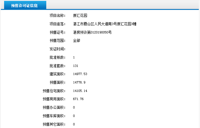 保利·海上大都汇原汇花园3幢获得预售证 共推126套住宅