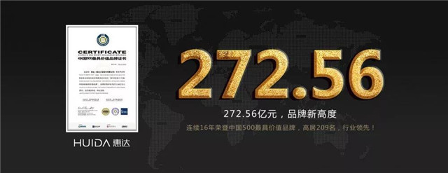 【重磅】272.56亿再创新高度！惠达卫浴蝉联中国500价值品牌！
