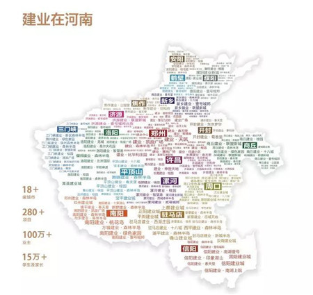 建业璞园丨濮阳工业园区2019年第二季度重点项目集中开工仪式圆满落幕