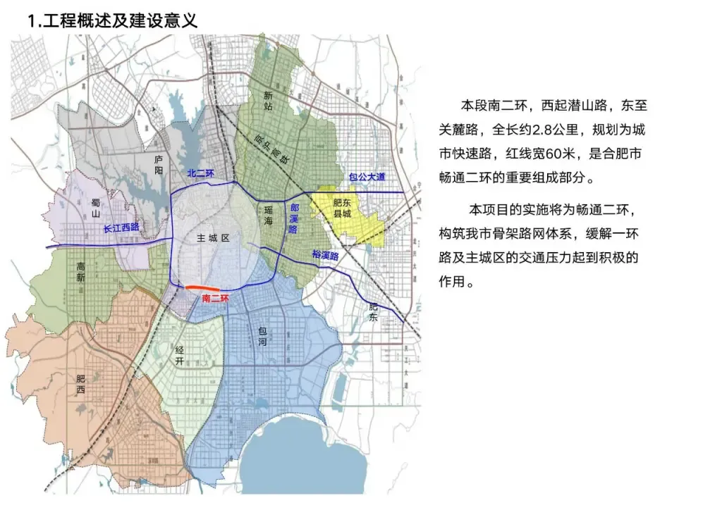 南二环将建高架!飞跨金寨路,合作化路!-合肥新房网-房天下