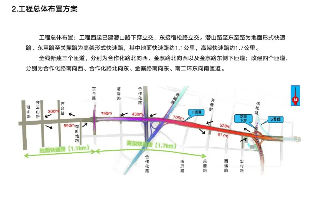 南二环将建高架!飞跨金寨路,合作化路!