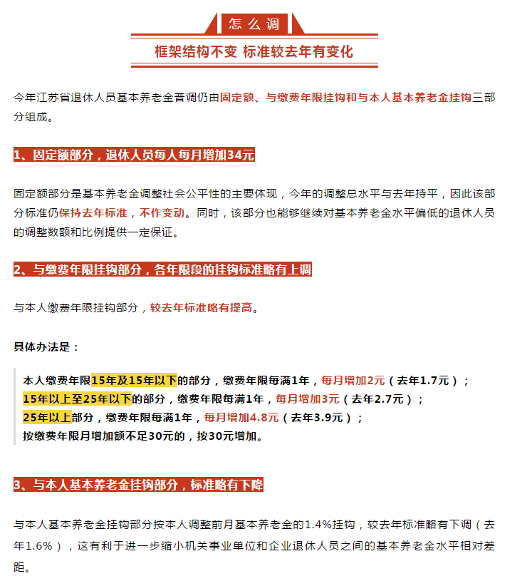 定了！海门这一大批人要涨工资，31日前发到手！有你吗？