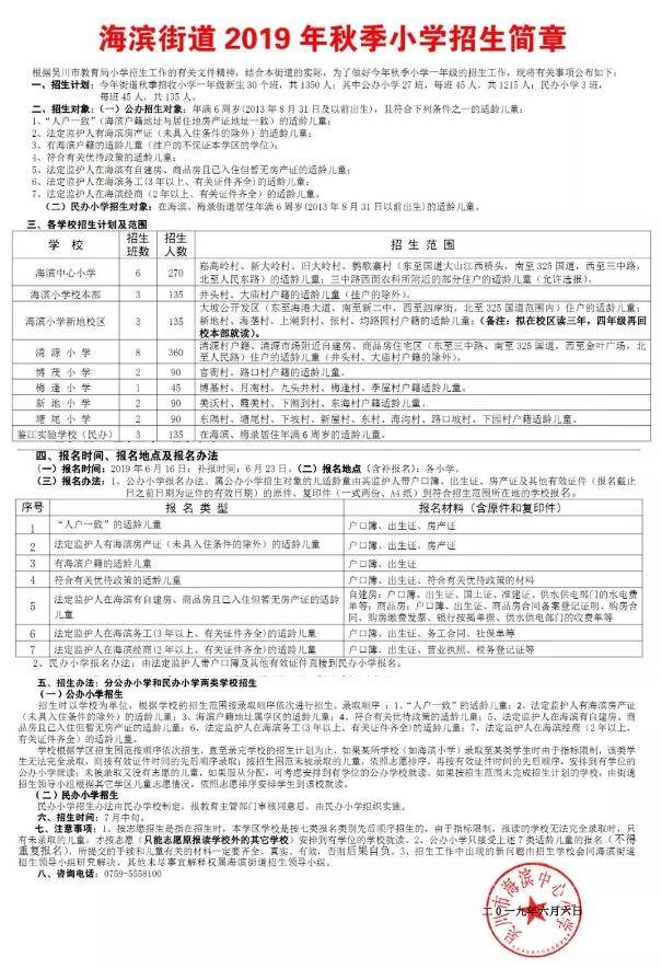 吴川市海滨、梅菉街道2019年秋季小学一年级招生方案出炉（附学区划分）