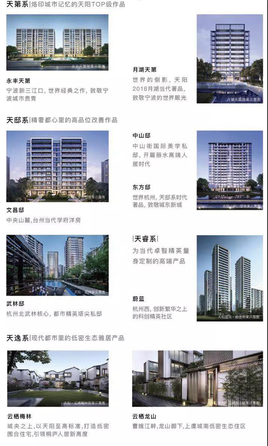 起步，与世界同步，天阳世新名邸城市展厅盛大开放