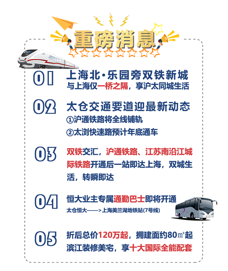 太仓即将驶入上海，2条地铁或将对接，还有“5+1”铁路环绕？