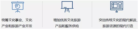 6月产业地产月报：上海发布智能制造行动计划 绿城发布智慧园区1.0