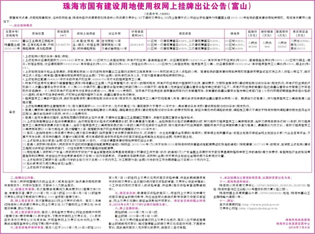 富山掛出12萬㎡商住宗地!配建2.8萬㎡共有產權住房!