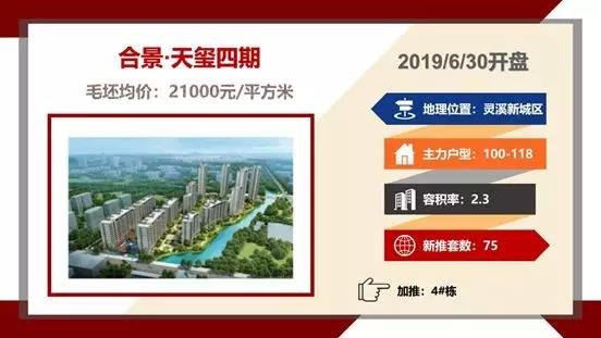 （7.1-7.7）温州新房成交仅1623套，同比降幅达52.72％