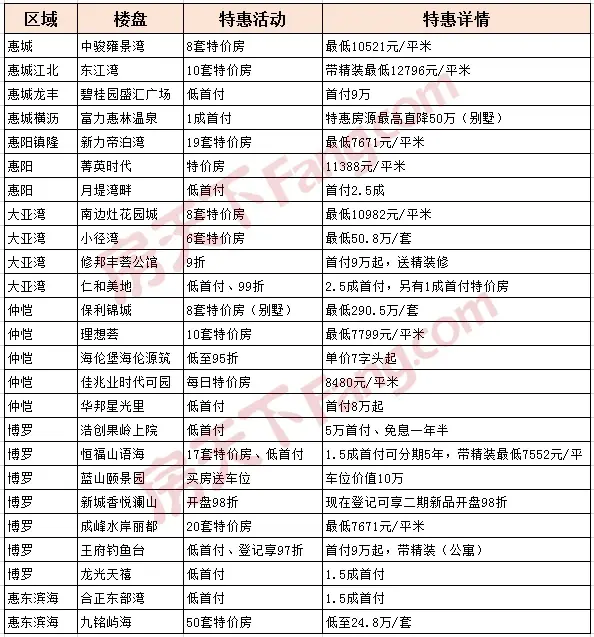 QQ截图20190710155330.jpg QQ截图20190710155330.jpg