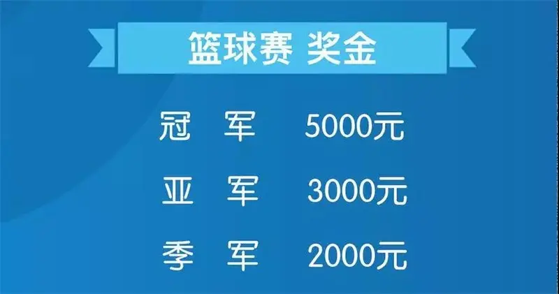 2019首届“建邦杯”中央公园运动季火热开启