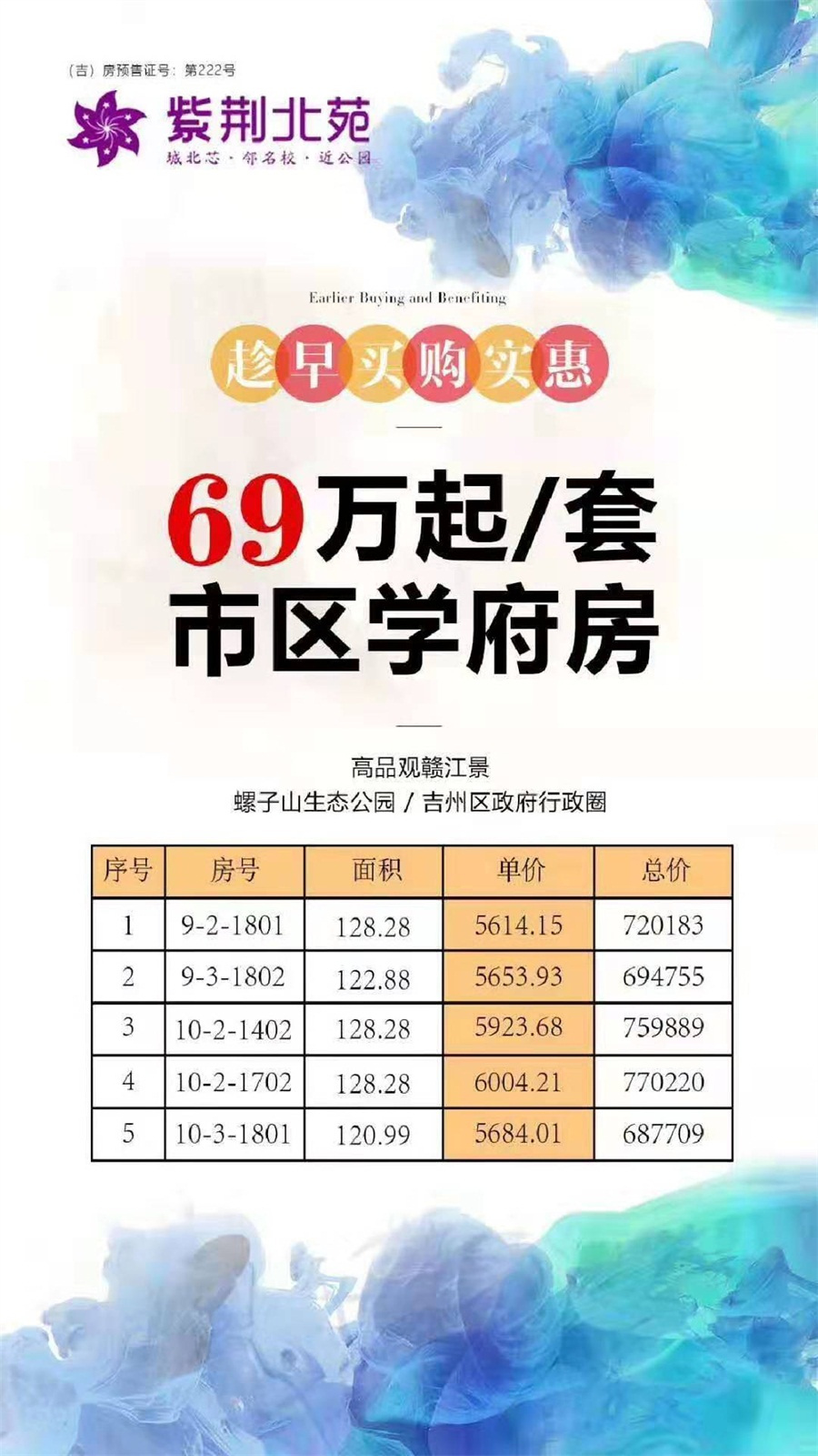 【紫荆北苑】68万元/套起 买市区学府房