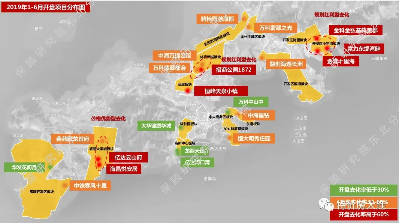 1-6月大连新盘供应环降44% 下半年还有哪些楼盘可以选?