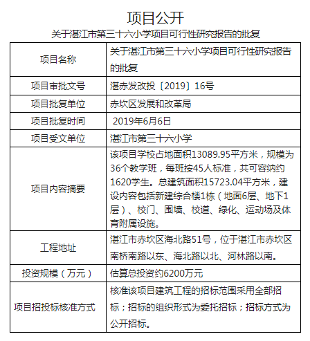 好消息！湛江市第三十六小学项目可行性研究报告获批复 可容纳约1620个学生
