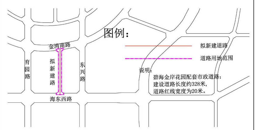 海东新区路网再完善 碧海金岸花园配套市政道路核发建设工程规划许可证