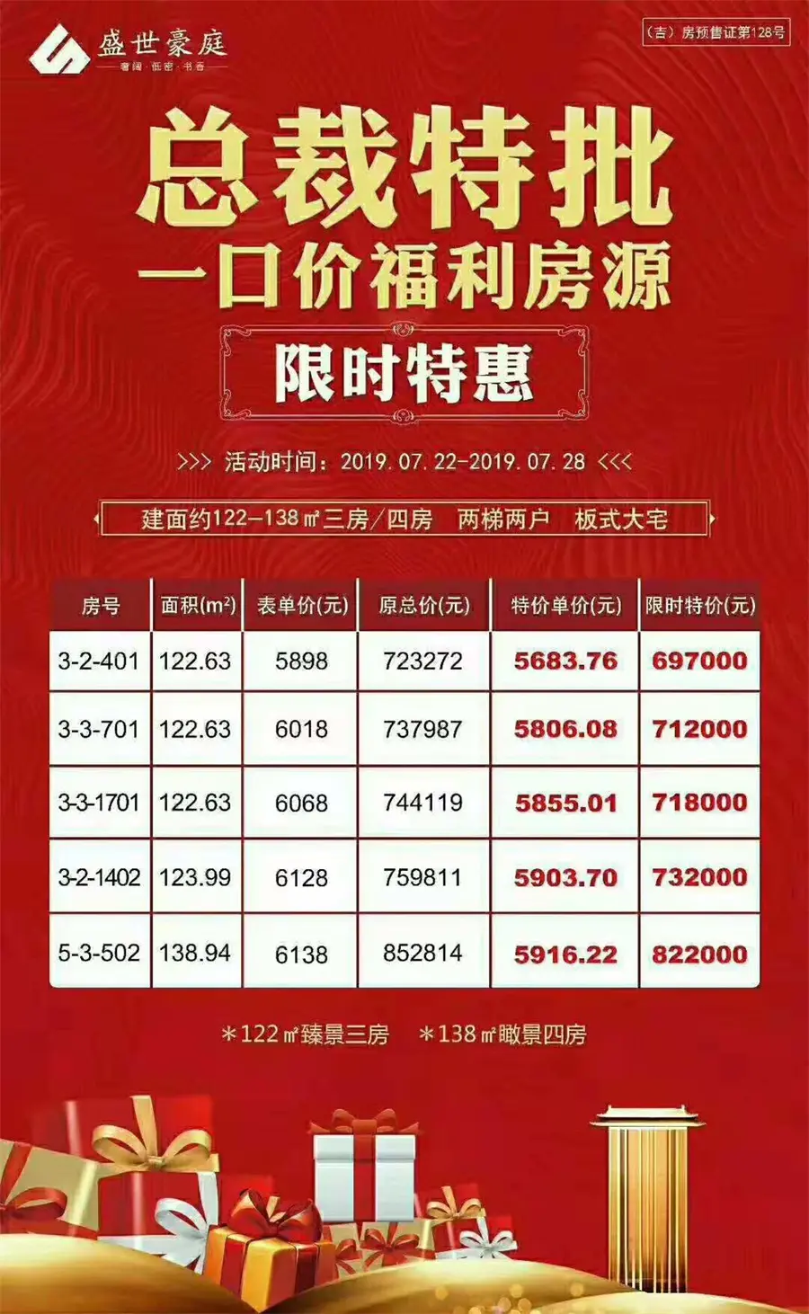 【盛世豪庭】一口价房源 特供5席 5800元/㎡起