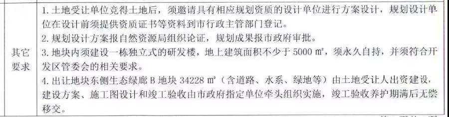 海门国际邮轮城建设又有新动静，邮轮研究院、生态绿廊同步建设！