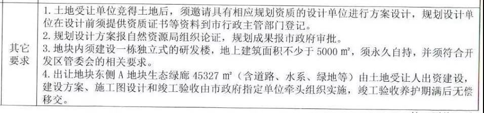 海门国际邮轮城建设又有新动静，邮轮研究院、生态绿廊同步建设！