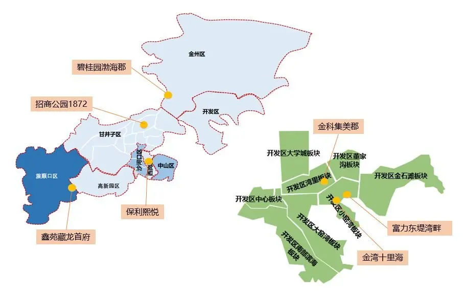 大连建筑材料市场分析(大连建材市场批发市场在哪里)