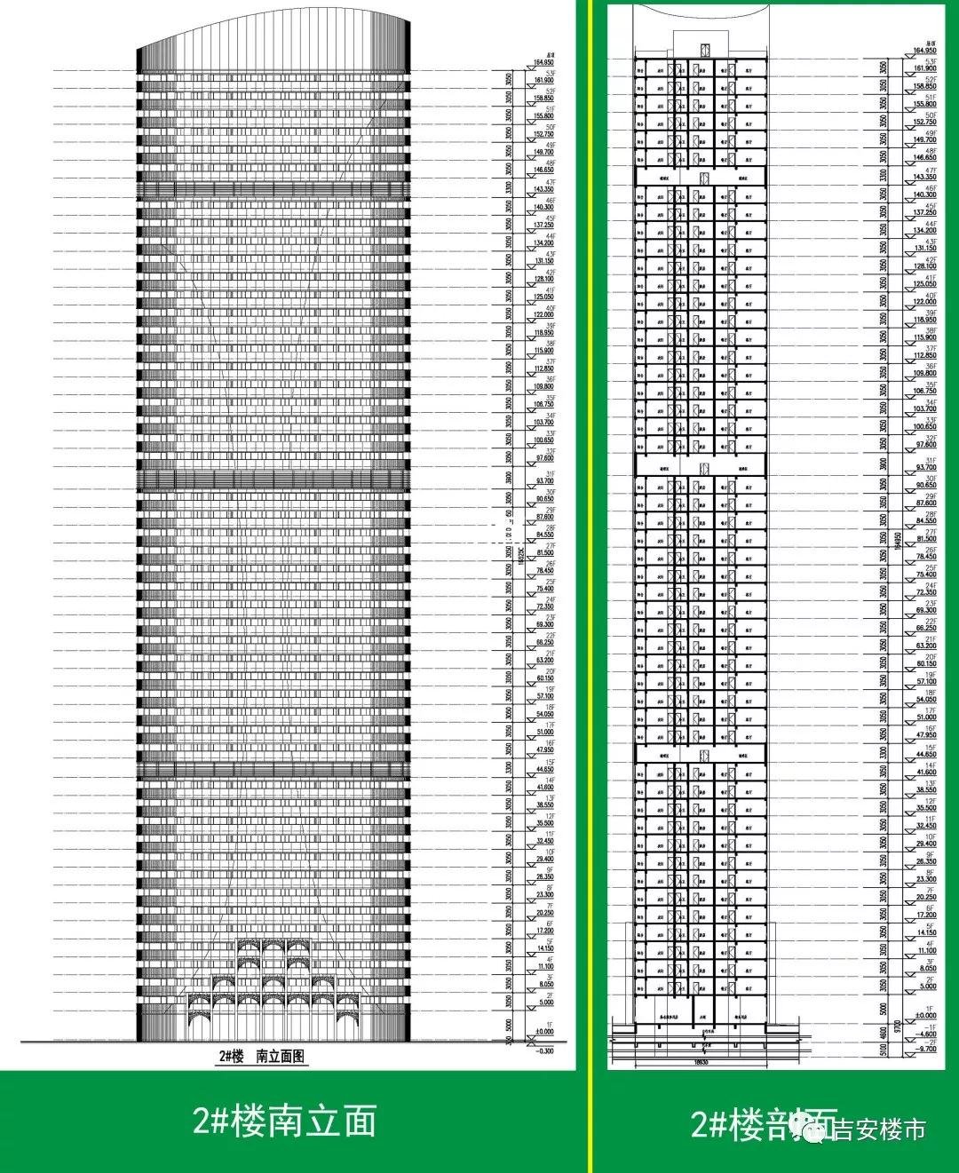 重磅！165米，53层超高层住宅将落座吉安！高楼规划图全曝光！