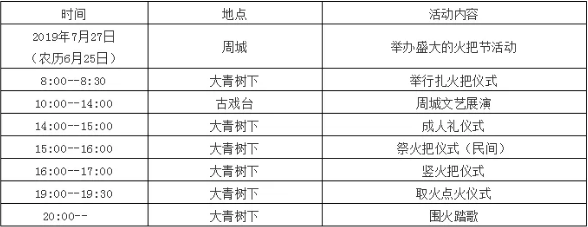 本周六周城白族火把节，大家快来嗨!