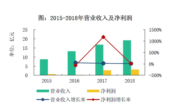 万象美物业管理有限公司