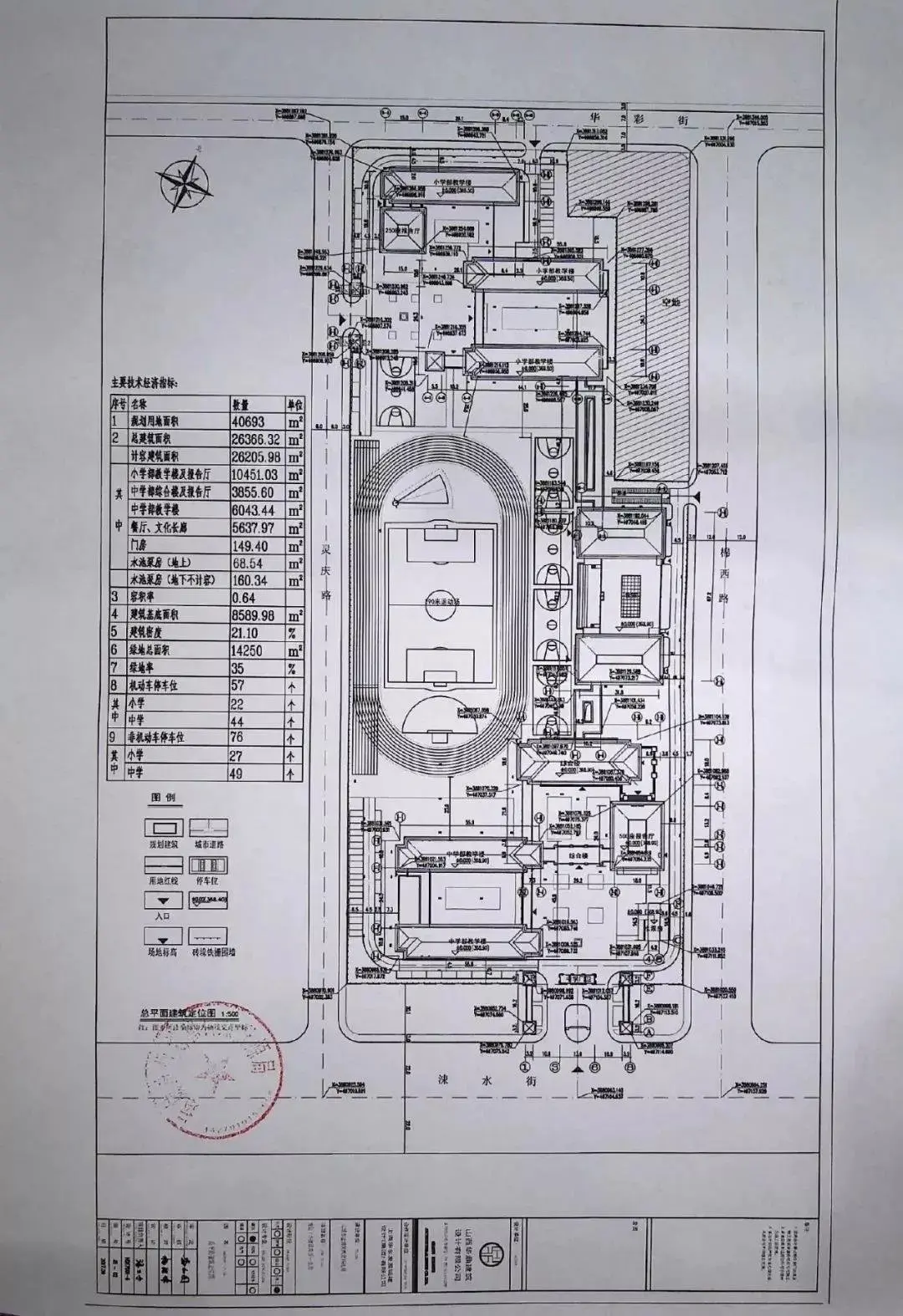 运城北部大发展，北城巨变，凤凰湾也将应来新的蜕变