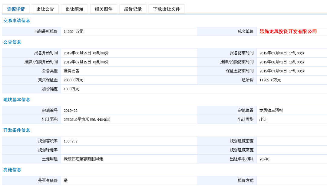 8月土拍开门红，3宗住宅用地拍出面积超11万方