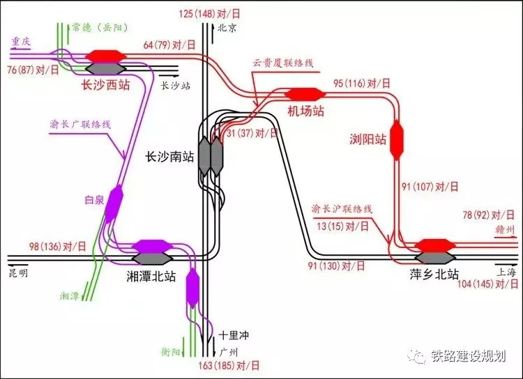 长赣高铁可研评审会召开，预计2020年具备先期段开工条件