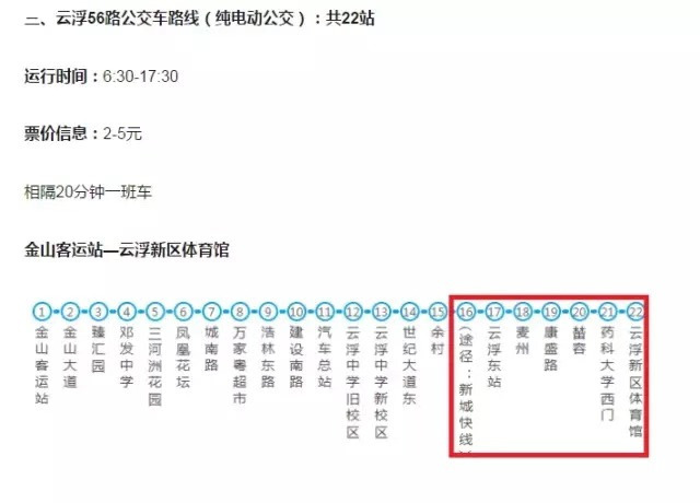 为什么落户新区？新区纵横路网雏形初现，多维路网带动新区发展！