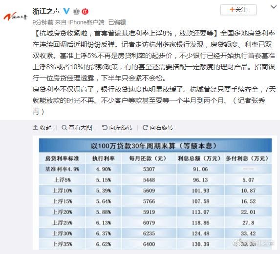 杭州房贷收紧，首套普遍基准利率上浮8%，放款还要等