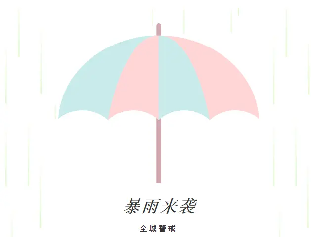 注意，绥阳天气有高温、暴雨、大雨！时间是在……