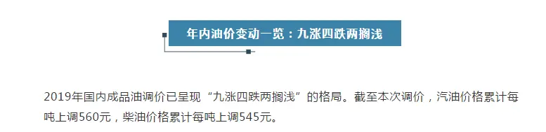 昨晚油价下调！加一箱油可省3元