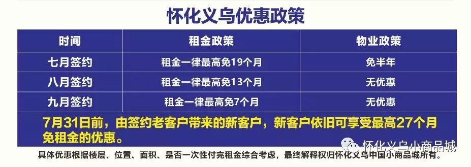 浙江省药学会理事长一行怀化考察项目对接座谈会在怀化义乌圆满举行！