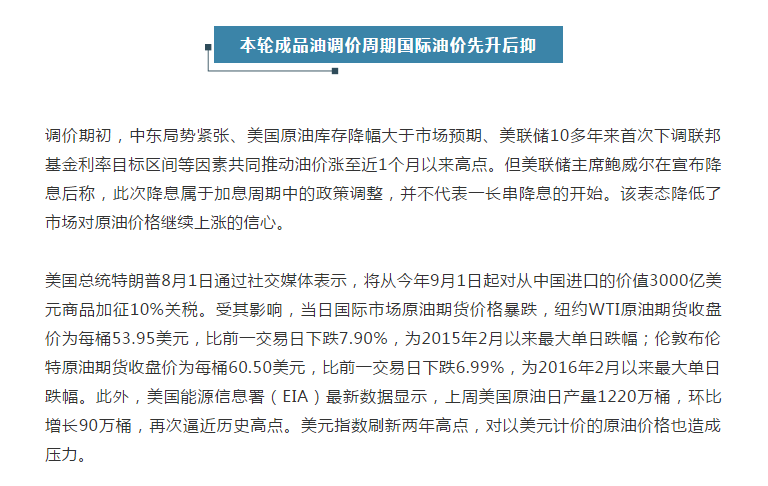 昨晚油价下调！加一箱油可省3元