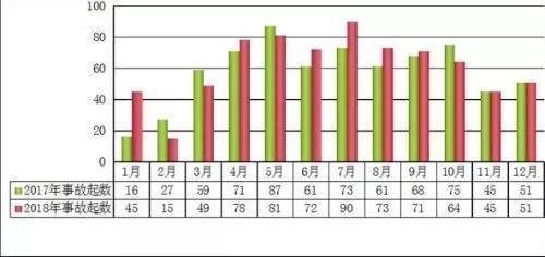 暴雨不停，近3年11种房谨慎买！